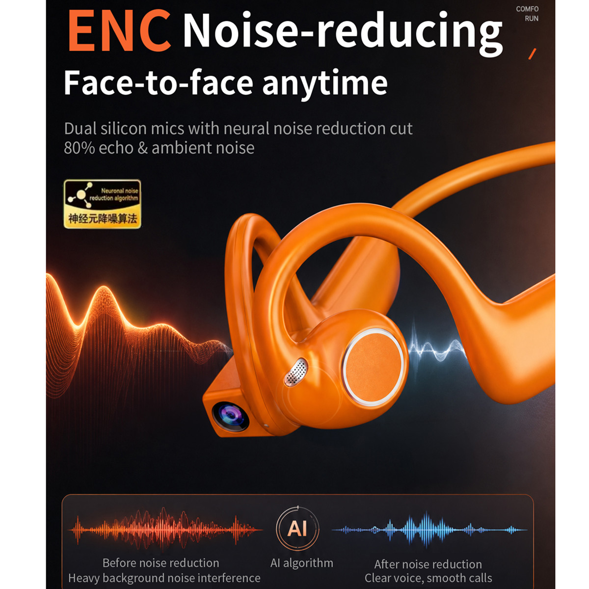 Nuevos Auriculares Inteligente - Bone Conduction Running Headphones reseña y precio