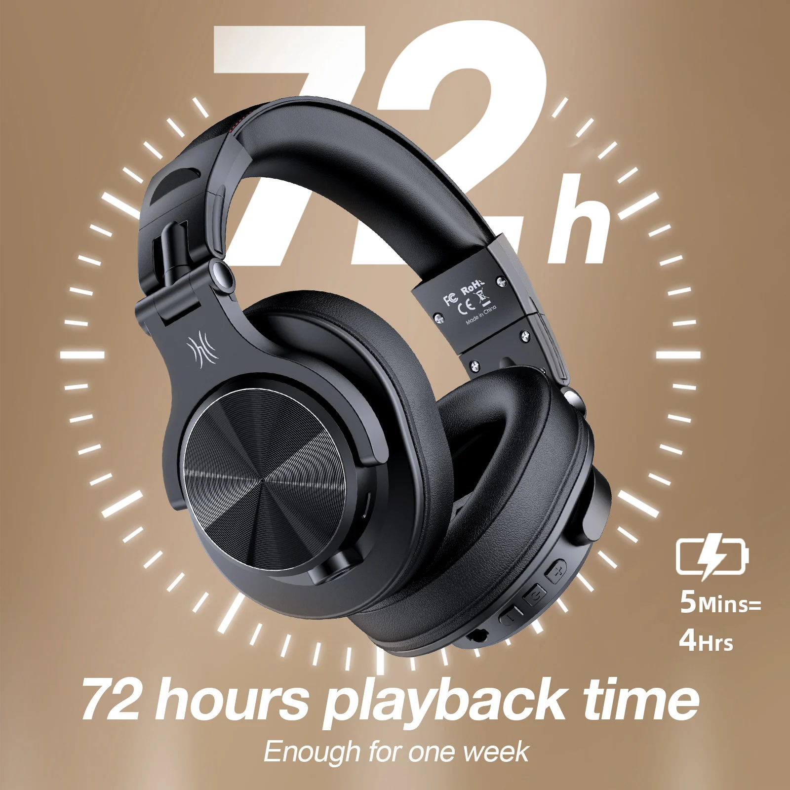 Auriculares Bluetooth OneOdio  - Anc Wireless Over Ear Headphones reseña y precio