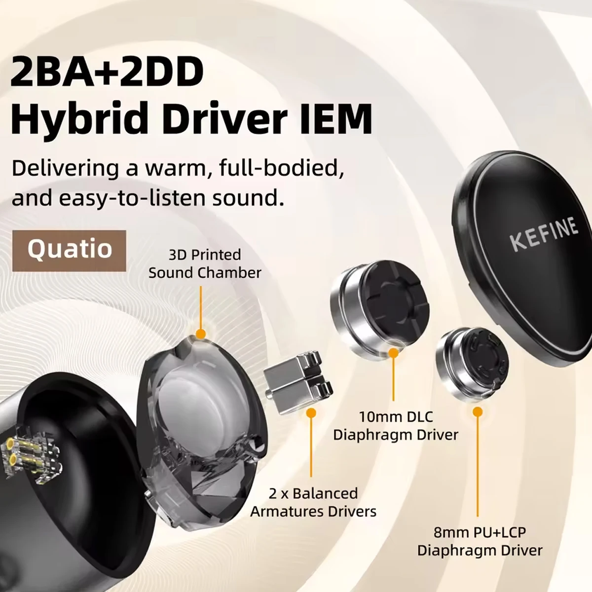 Auriculares intrauditivos KEFI - Planar Magnetic Iem Earphones reseña y precio