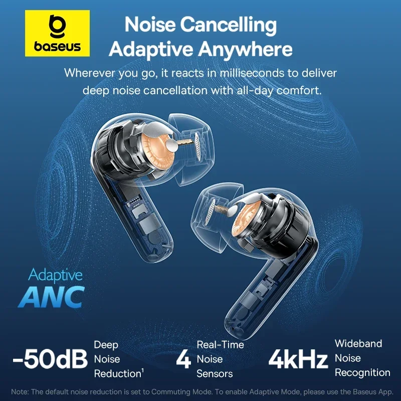 Audífonos Inalámbricos Baseus  - Sleep Mask Headphones Bluetooth reseña y precio