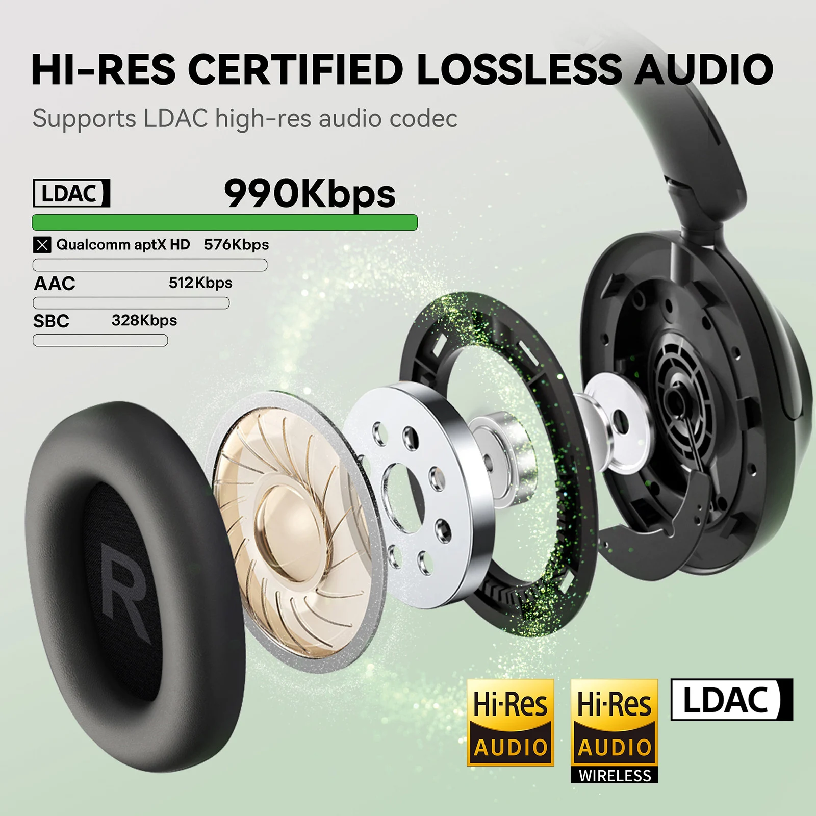 Auriculares inalámbricos OneOd - Anc Wireless Over Ear Headphones reseña y precio
